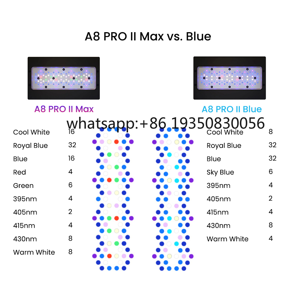 2026-A8 PRO II Max e Blue 240W - Aquarium Marine Fish recensione e prezzo