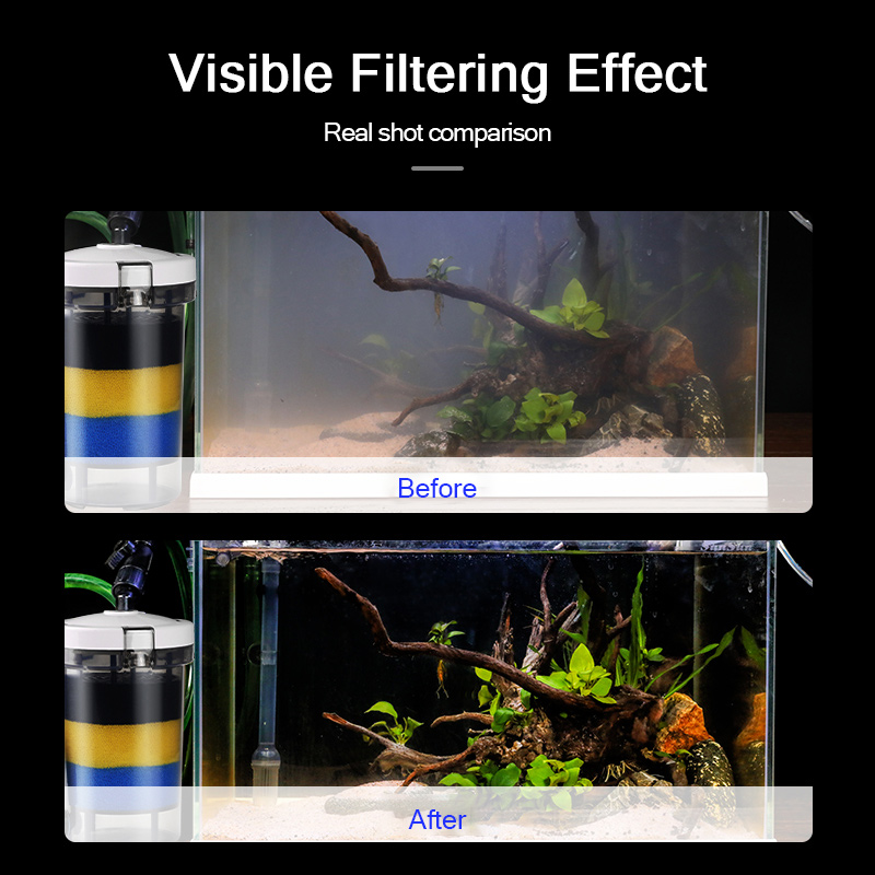 SUNSUN Pre-filtro Biochimico C - Marine Aquarium Uv Light recensione e prezzo